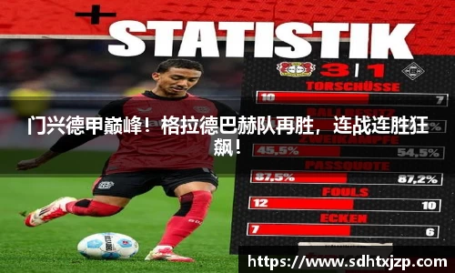 门兴德甲巅峰！格拉德巴赫队再胜，连战连胜狂飙！