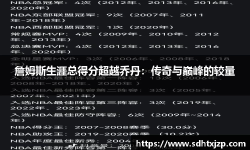 詹姆斯生涯总得分超越乔丹：传奇与巅峰的较量