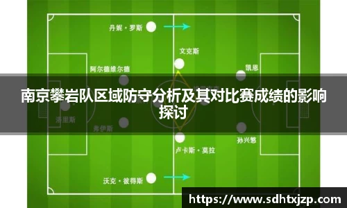南京攀岩队区域防守分析及其对比赛成绩的影响探讨