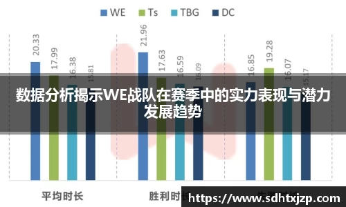 数据分析揭示WE战队在赛季中的实力表现与潜力发展趋势