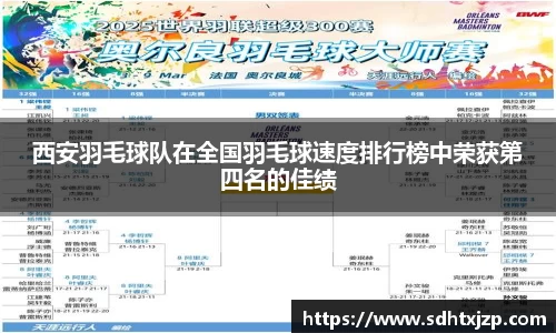 西安羽毛球队在全国羽毛球速度排行榜中荣获第四名的佳绩