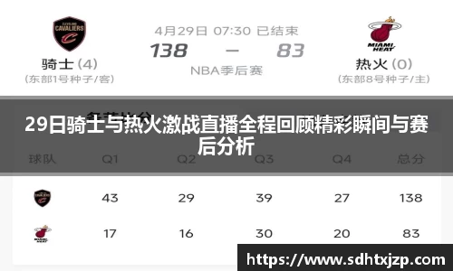 29日骑士与热火激战直播全程回顾精彩瞬间与赛后分析