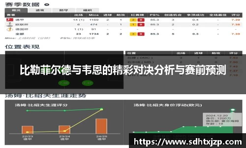 比勒菲尔德与韦恩的精彩对决分析与赛前预测